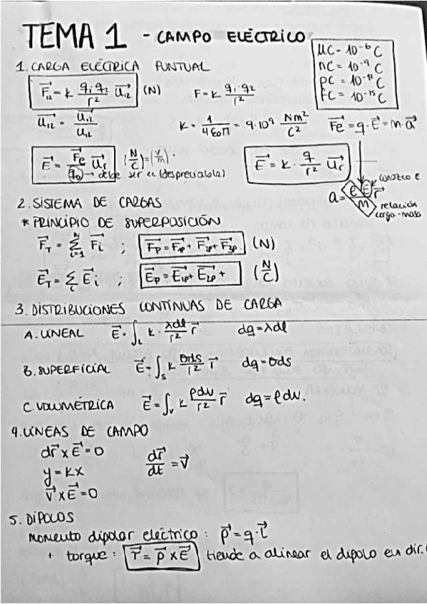 Miniatura del documento fisicaII.pdf
