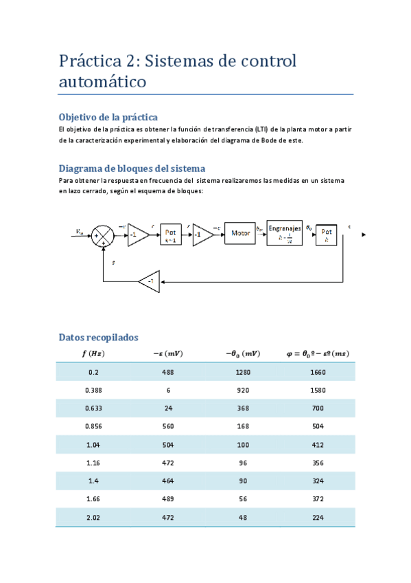 Miniatura del documento PRÁCTICA 2 SCA.pdf