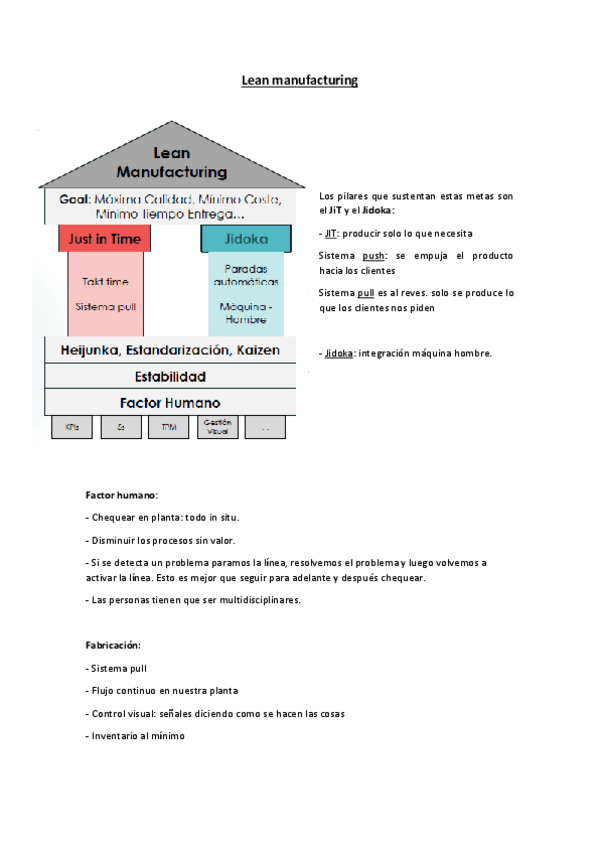 Miniatura del documento Lean manufacturing.pdf