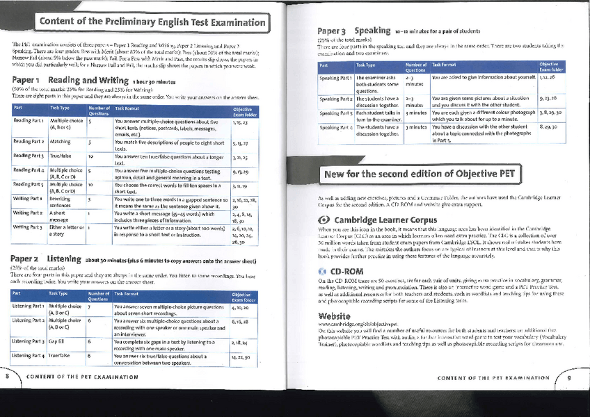 Miniatura del documento Cambridge 2015 B1 PET Book.pdf