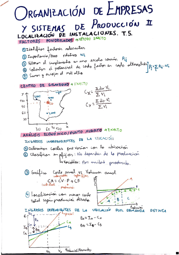 Miniatura del documento OESP Ejercicios T5.pdf