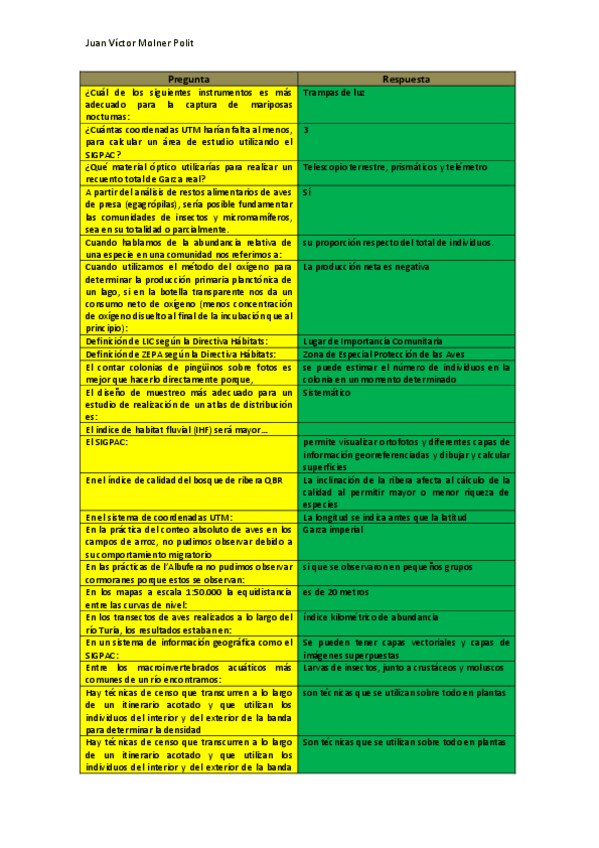 Miniatura del documento Recopilación de preguntas de examen.pdf