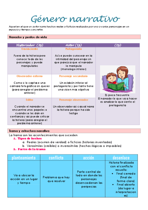 Miniatura del documento GENERO NARRATIVO.pdf