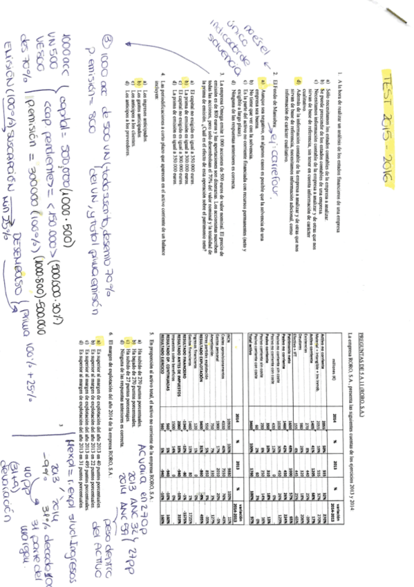 Miniatura del documento ANALISI ESTATS FINANCERS TOTS els tests solucions.pdf