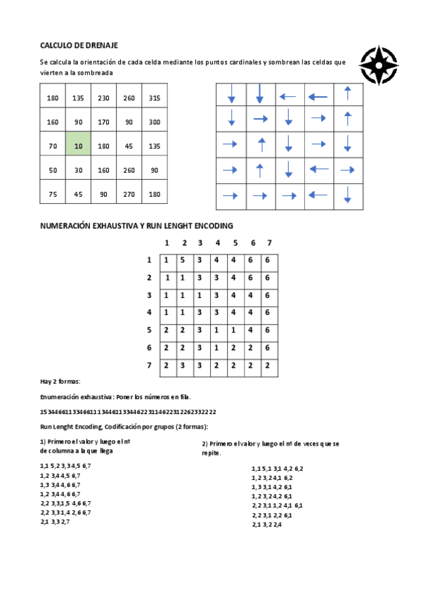 Miniatura del documento Ejercicios SIG.pdf