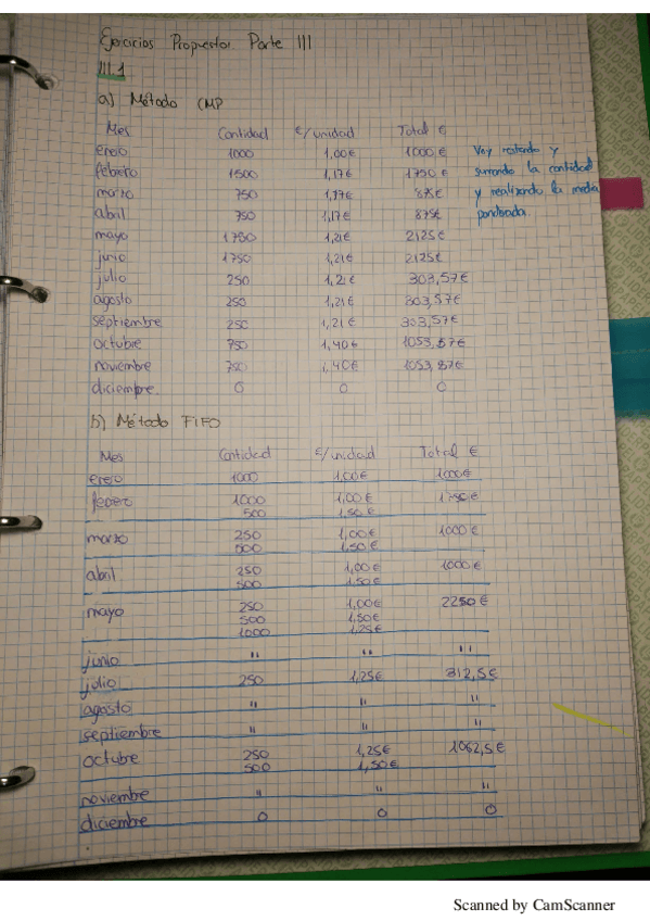 Miniatura del documento Ejercicios 2°parcial RESUELTOS.pdf