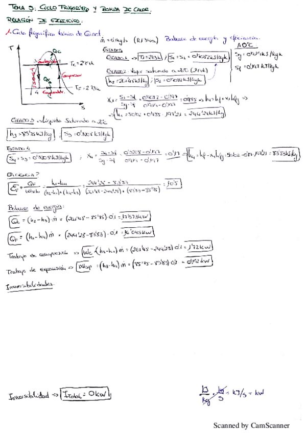 Miniatura del documento Relación Tema 5. Resuelta.pdf