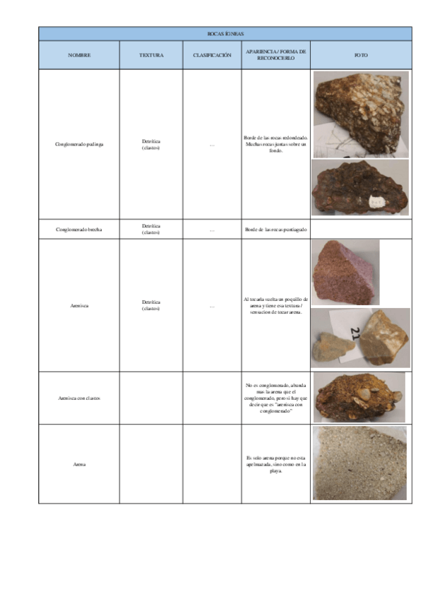 Miniatura del documento Visu Rocas sedimentarias.pdf