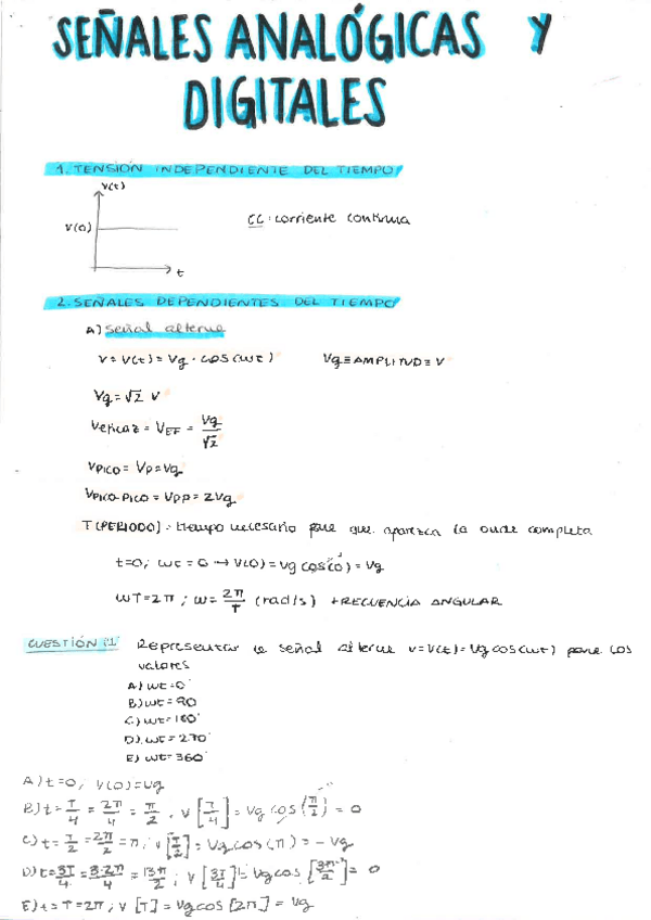 Miniatura del documento señales analogicas y digitales.pdf