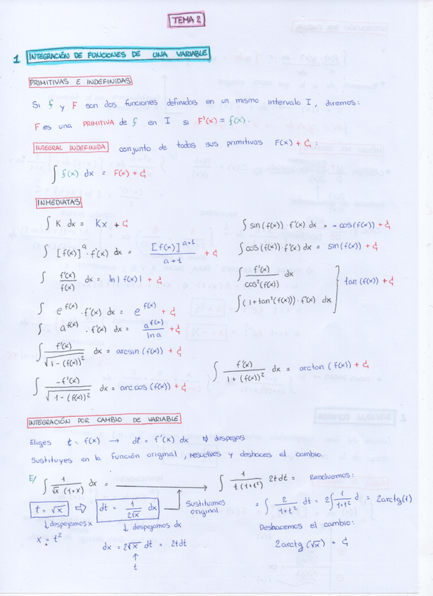 Miniatura del documento MII TEMA 2-INTEGRALES RESUMEN+EJEMPLOS.pdf