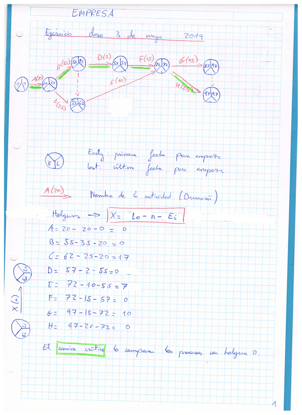 Miniatura del documento PERT 1 (1).pdf