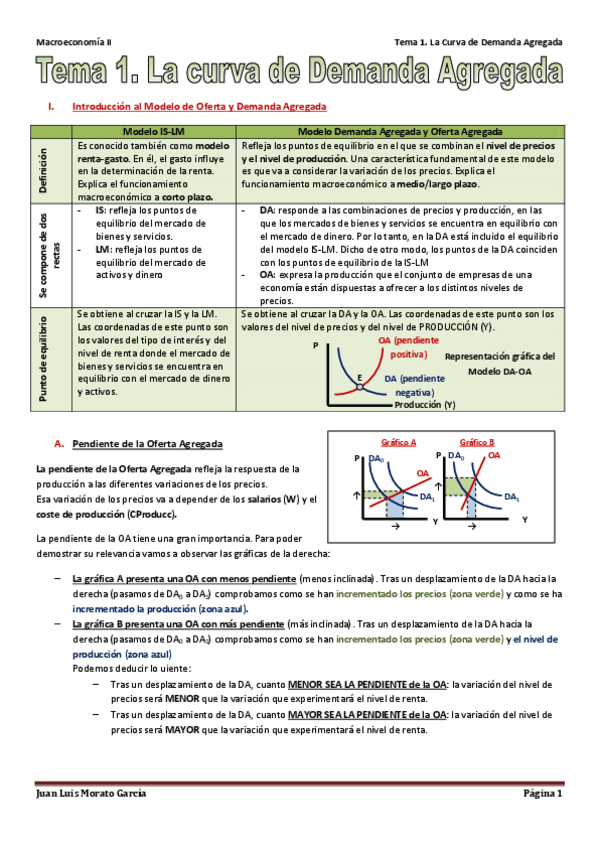 Miniatura del documento Tema 1. Curva de Demanda Agregada.pdf