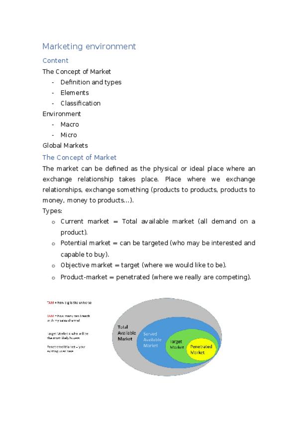 Miniatura del documento Tema 4 Marketing Environment .docx