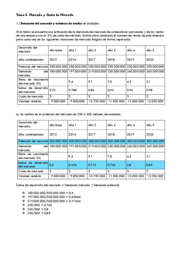 Miniatura del documento Ejercicios Tema 5 FM.pdf
