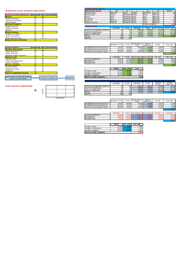 Miniatura del documento Práctica tema 7 - enunciados.xlsx