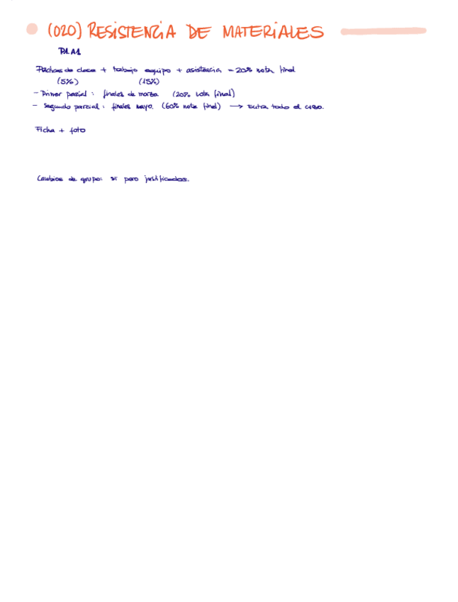 Miniatura del documento Resis Apuntes 2019_parte1.pdf