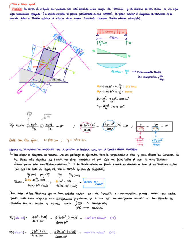 Miniatura del documento Resis Apuntes 2019_parte2.pdf