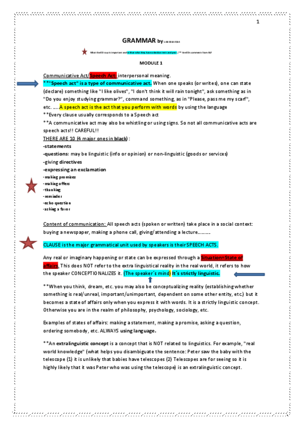 Miniatura del documento GRAMMAR by LAB Final.pdf