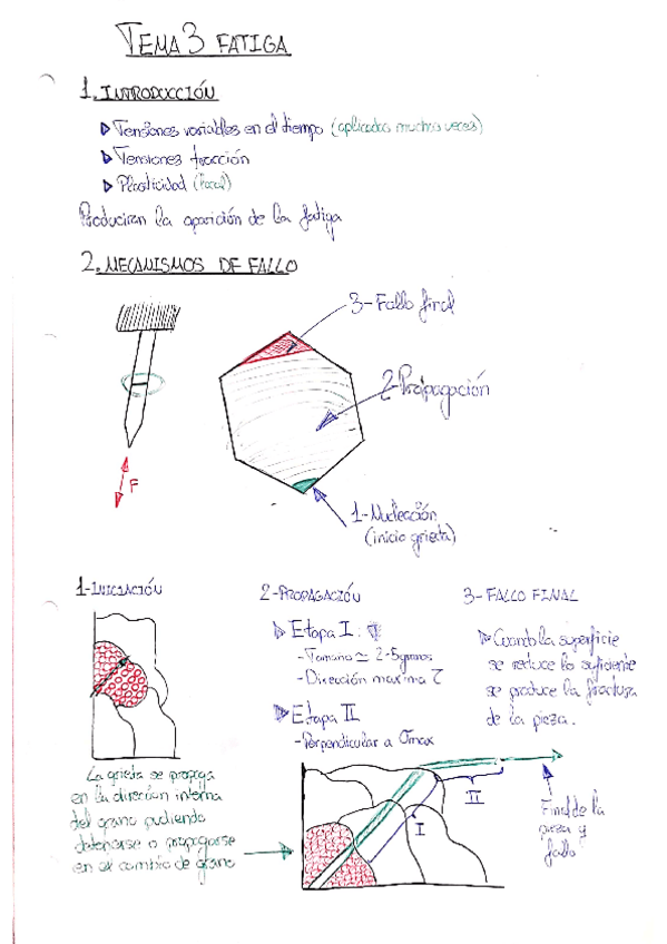 Miniatura del documento Apuntes Diseño de Maquinas 1 (T3-4).pdf
