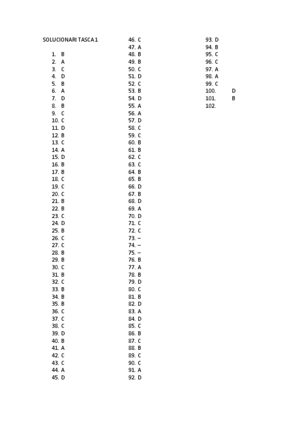 Miniatura del documento SOLUCIONARI TASCA 1.pdf