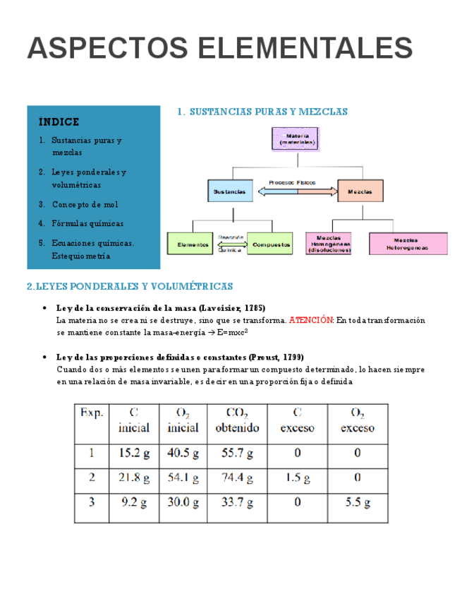 Miniatura del documento TEMA-1-4.pdf