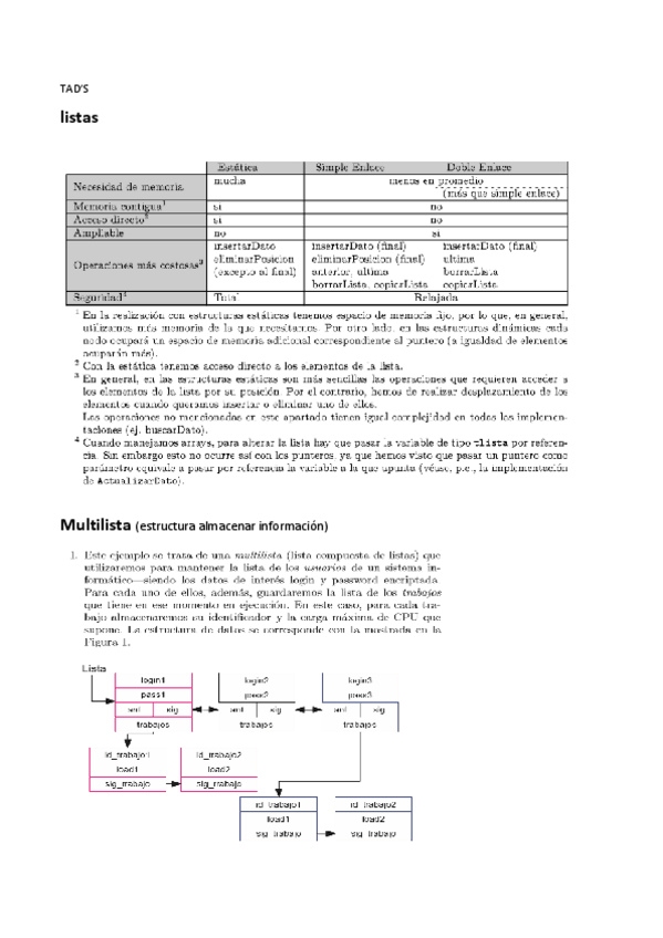 Miniatura del documento TADs.pdf