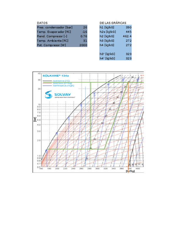 Miniatura del documento tarea5-termica-excel-magico.xlsx