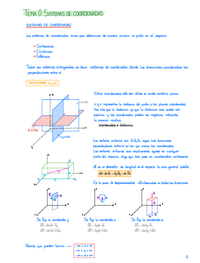 Miniatura del documento Tema-0.pdf