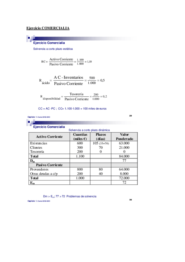 Miniatura del documento caso comercialia.pdf