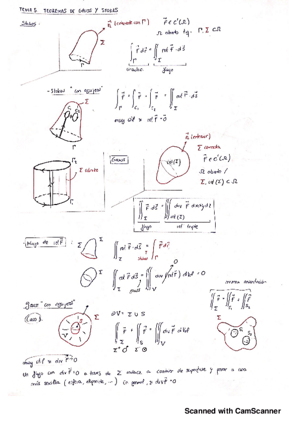 Miniatura del documento ejs-T5-ampli-Jc.pdf