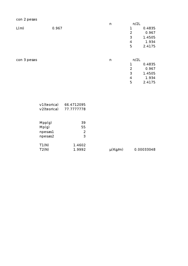 Miniatura del documento practica4.xlsx