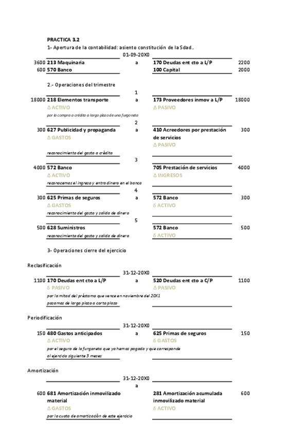 Miniatura del documento PRACTICA-32.pdf