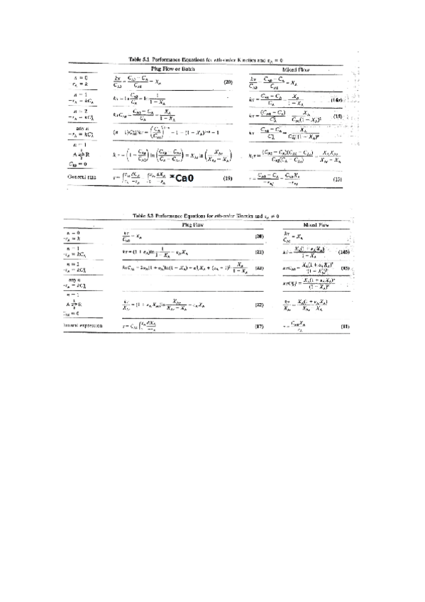 Miniatura del documento Tablas-Refino.pdf