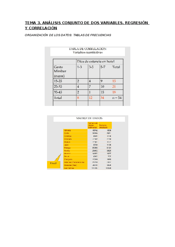 Miniatura del documento TEMA-3-APUNTES-DENI.docx