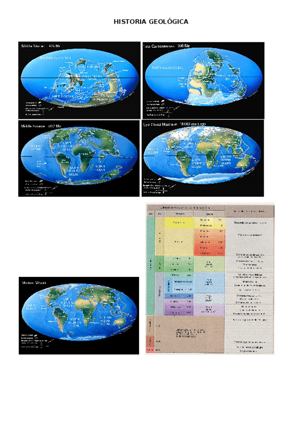 Miniatura del documento HISTORIA-GEOLOGICA.docx