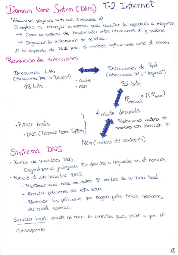 Miniatura del documento FT-Resumen-T2.pdf