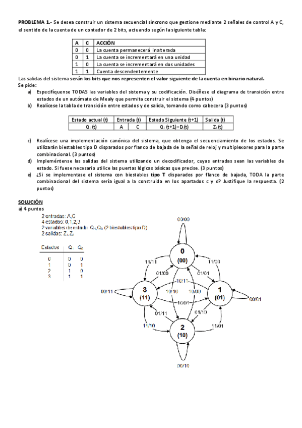 Miniatura del documento 15EXAMENP1SOLUCION16.pdf
