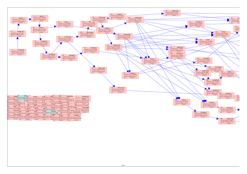 Miniatura del documento 02. RED.pdf