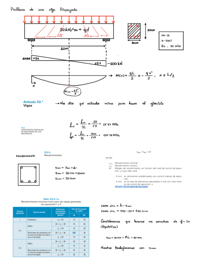 Miniatura del documento Problema-viga-biapoyada.pdf