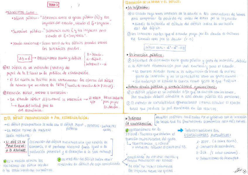 Miniatura del documento tema 7 macro 2.pdf