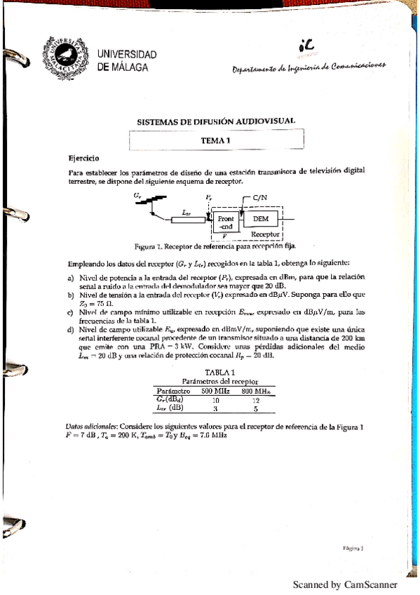 Miniatura del documento EjerciciosSistRadio.pdf