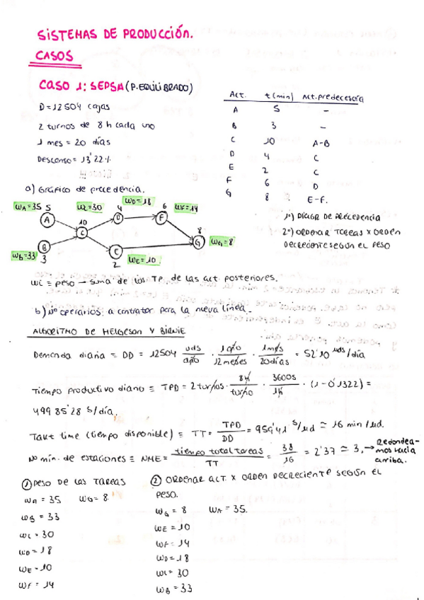 Miniatura del documento Casos resueltos del 1 al 11.pdf