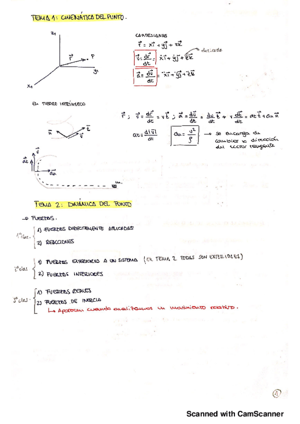 Miniatura del documento FIS1-apuntes-intensivo.pdf