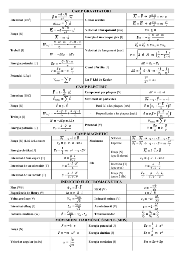Miniatura del documento Formulari.pdf