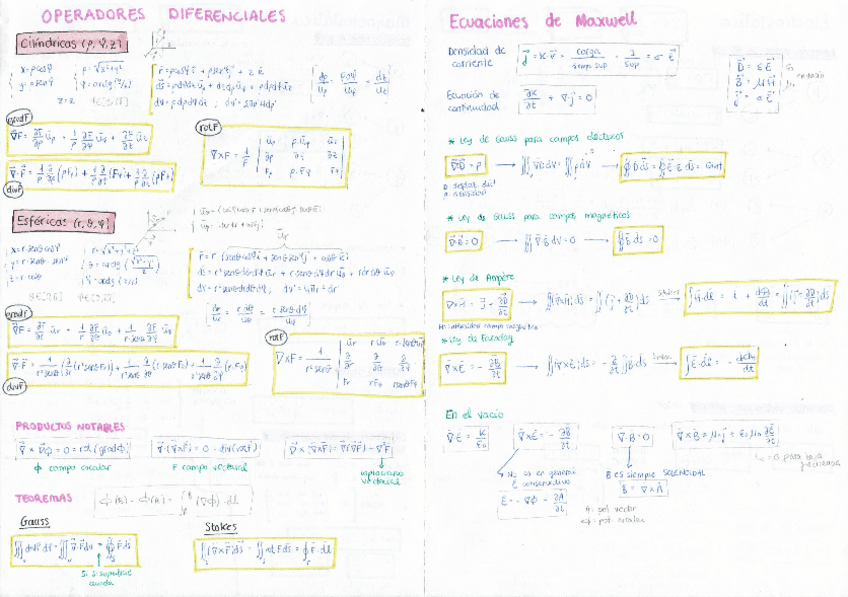 Miniatura del documento Formulario-Electromagnetismo.pdf