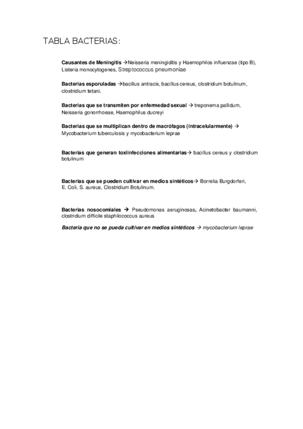 Miniatura del documento TABLA-BACTERIAS.docx