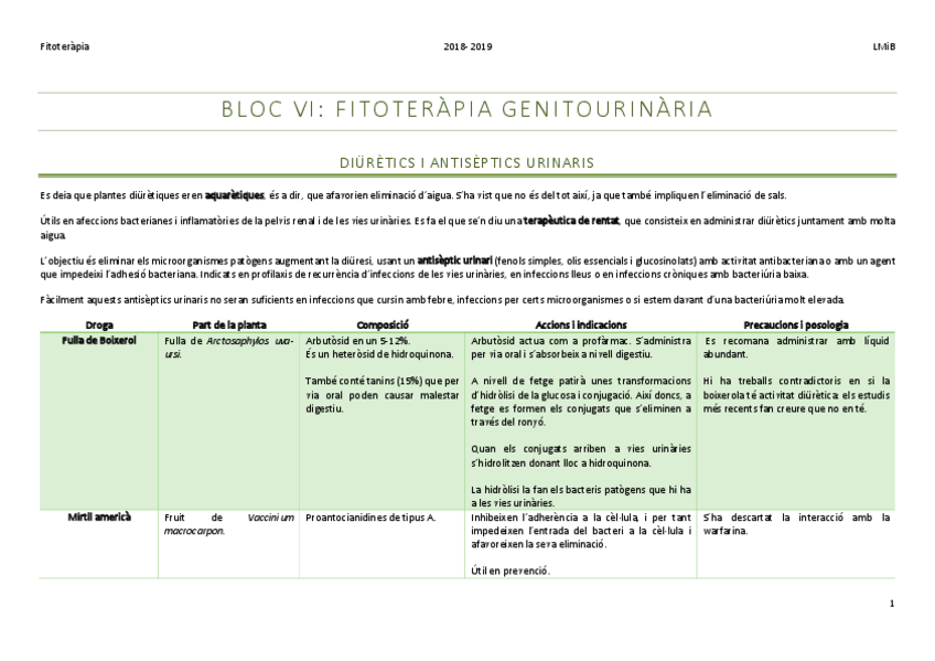 Miniatura del documento Fitoterapia-resum-final.pdf