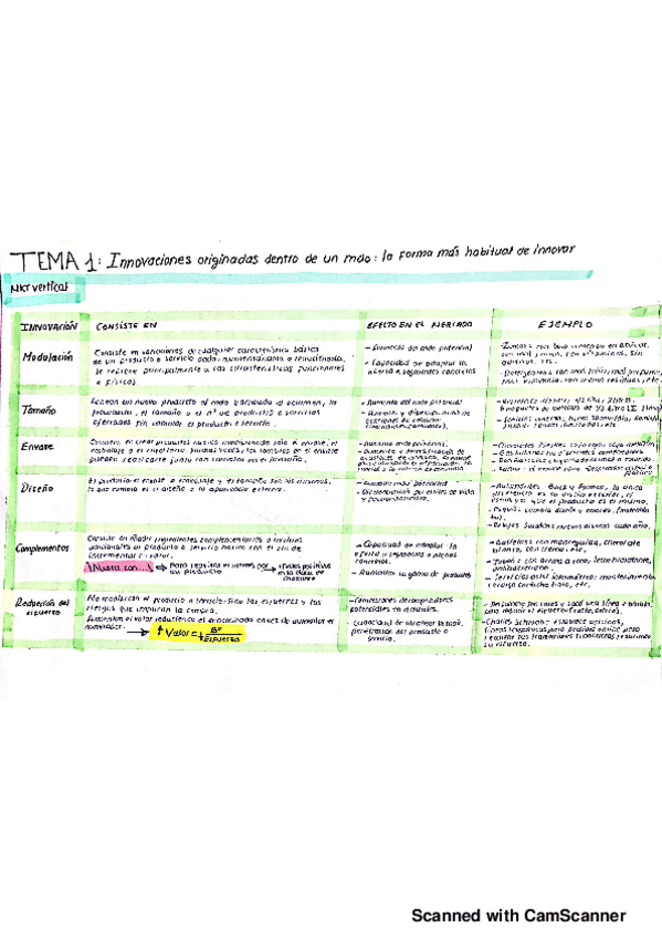 Miniatura del documento Nuevo-doc-2019-06-09-223010-20190609223638.pdf