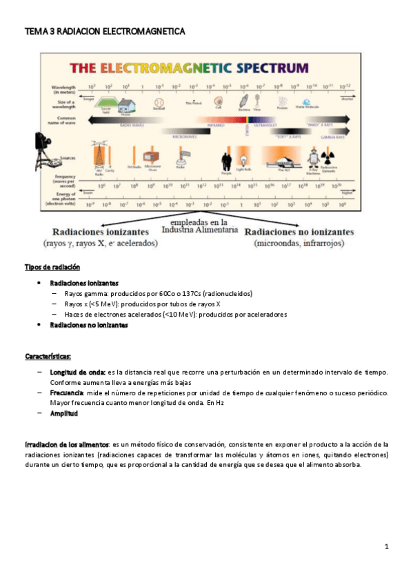 Miniatura del documento TEMA-3-RADIACION-ELECTROMAGNETICA.pdf