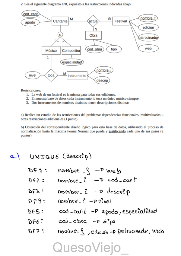 Miniatura del documento EJERCICIOS-RESUELTOS-MAPEAR-E-R-A-RELACIONES.pdf
